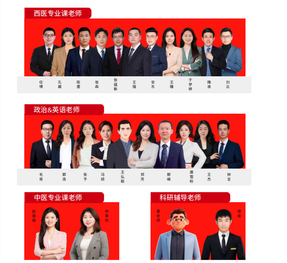 师资团队照片